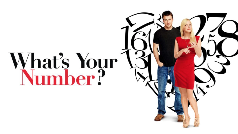 ảnh poster phim Anh là số mấy? (What's Your Number?)