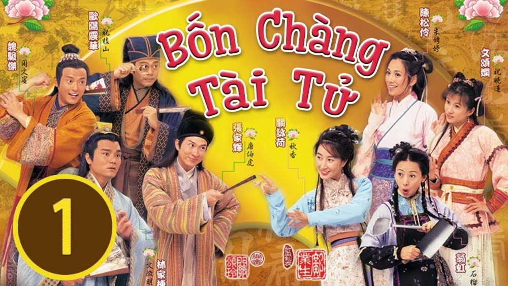 ảnh poster phim Bốn Chàng Tài Tử (金裝四大才子)