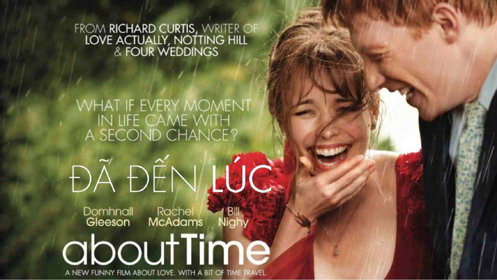 ảnh poster phim Dã Dên Lúc (About Time)