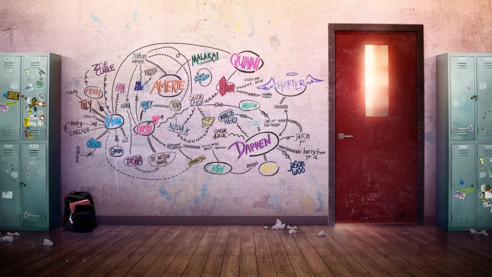 ảnh poster phim Heartbreak High