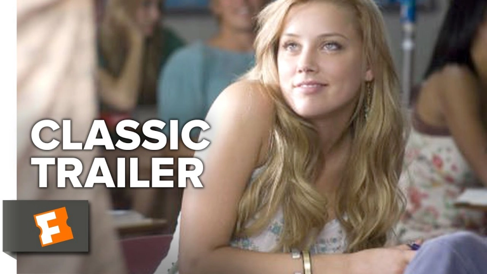 ảnh poster phim Không chùn bước (Never Back Down)