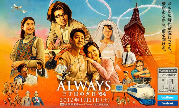 ảnh poster phim Mãi Mãi Buổi Hoàng Hôn 3 (Always Sunset on Third Street '64)