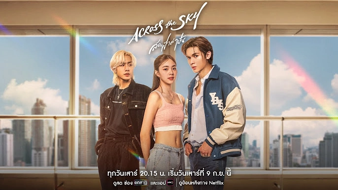 ảnh poster phim Ngang qua bầu trời (Across the Sky)