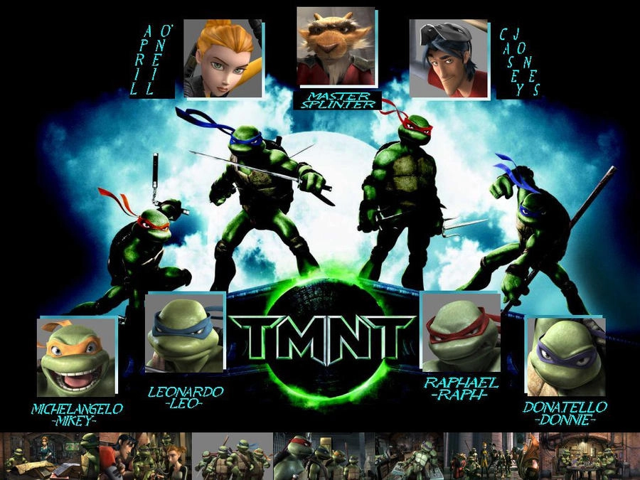 ảnh poster phim Ninja Rùa (TMNT)