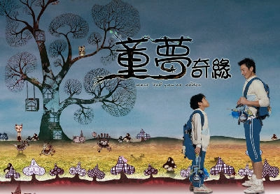 ảnh poster phim Tuổi Thơ Diệu Kỳ (Wait 'Til You're Older)