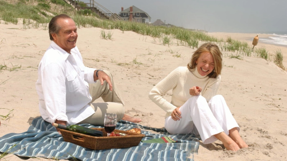 ảnh poster phim Sẽ Có Thứ Phải Thay Đổi