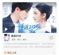 ảnh poster phim Trở Lại 2125