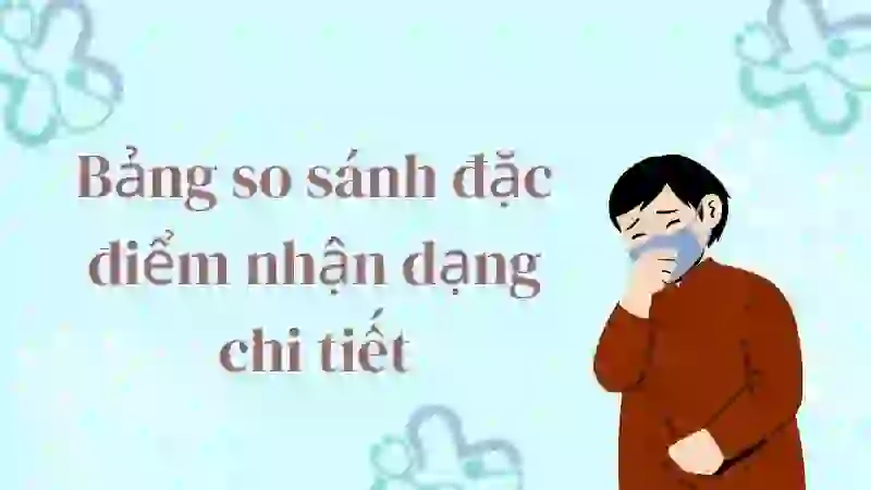 Bảng so sánh đặc điểm nhận dạng chi tiết