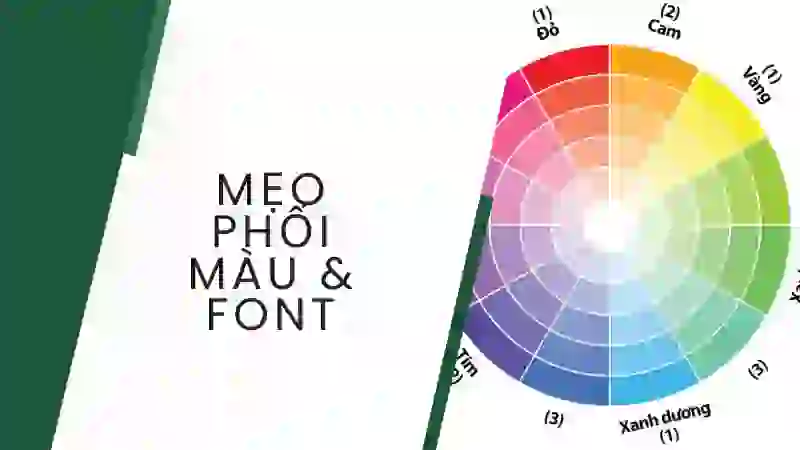 Mẹo phối màu và chọn font chữ cực đẹp cho ảnh