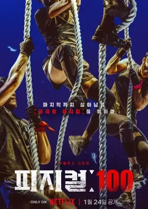 Thể chất: 100 (Physical: 100)