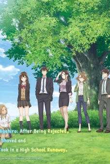 Khi tôi cạo râu, chuyện gì sẽ xảy ra? (Hige wo Soru. Soshite Joshikousei wo Hirou.)