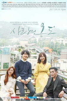 Nhiệt Độ Tình Yêu (Temperature Of Love)