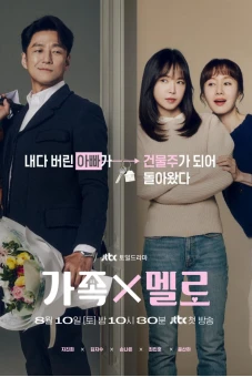 Tình Yêu Trở Về Mái Ấm (Romance in the House)