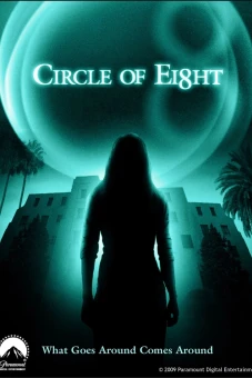 Vòng lặp tầng số tám (Circle of Eight)