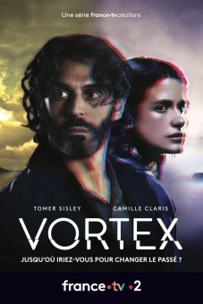 Vòng xoáy (Vortex)