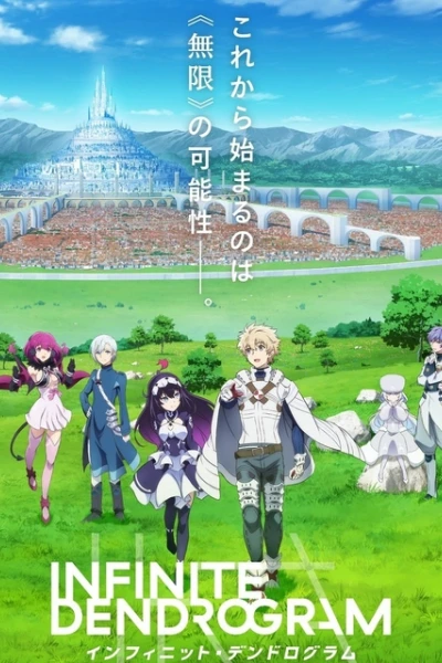 Infinite Dendrogram (Infinite Tree Diagram)