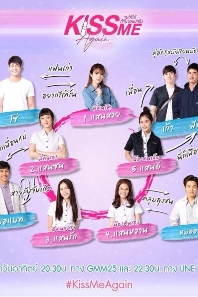 Nụ Hôn Ngọt Ngào 2 (Kiss Me Again)