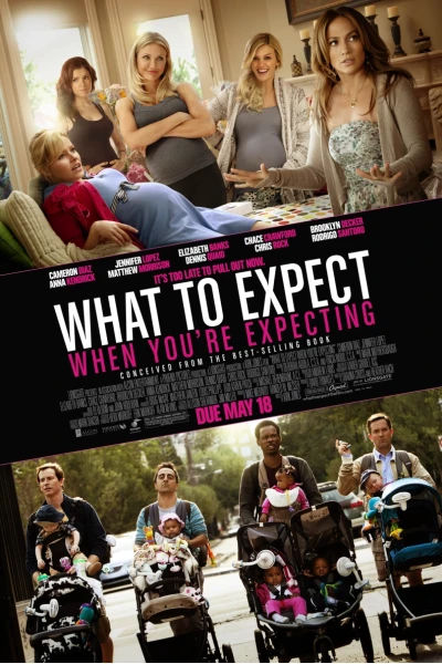 Tâm Sự Bà Bầu (What to Expect When You're Expecting)