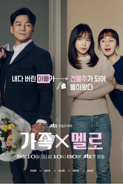 Tình Yêu Trở Về Mái Ấm (Romance in the House)