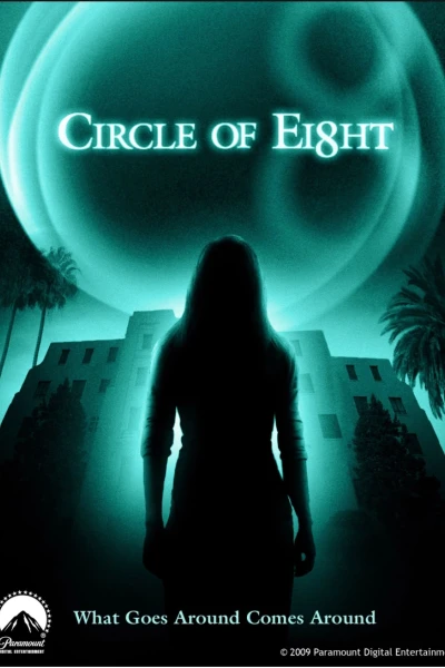 Vòng lặp tầng số tám (Circle of Eight)